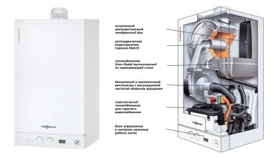 Газовый котел не включается на отопление