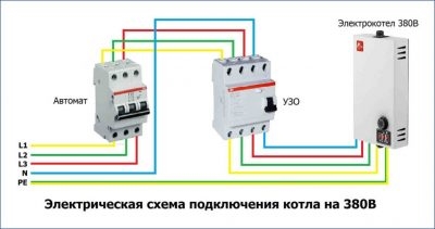 Подключение трехфазного котла отопления к электросети