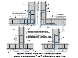 Армирование углов стен