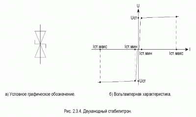 Двуханодный стабилитрон принцип работы