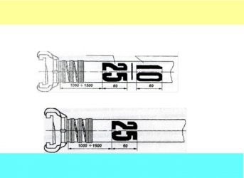 Маркировка пожарных рукавов наносится на расстоянии