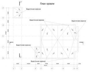 Расчет количества воронок на плоской кровле