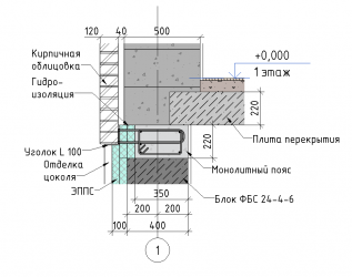 Опирание облицовочного кирпича на уголок