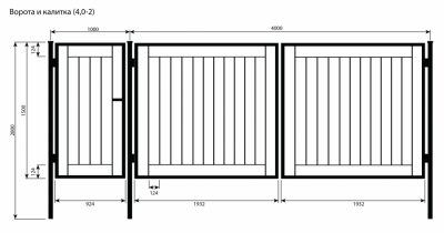 Размер калитки в заборе