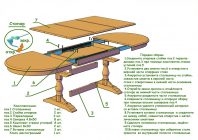 Как собрать раздвижной кухонный стол инструкция