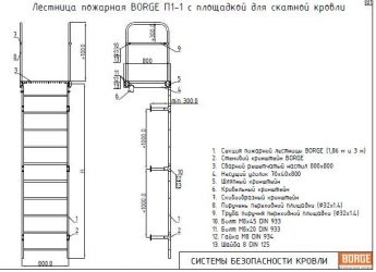 Лестница пожарная металлическая на кровлю типовая