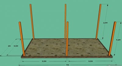Как правильно установить столбы для навеса?