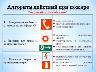 Действия охранника при пожаре на объекте инструкция