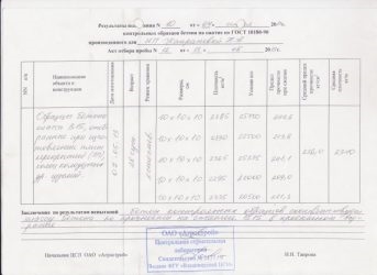 Акт отбора образцов для испытаний бетона