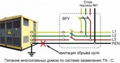 Пятипроводная система электроснабжения