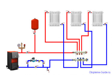 Трехконтурная система отопления