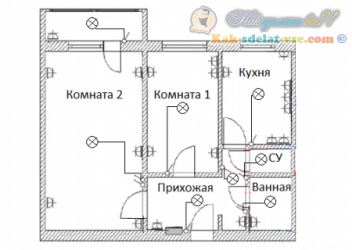 Расположение проводки в Хрущевке