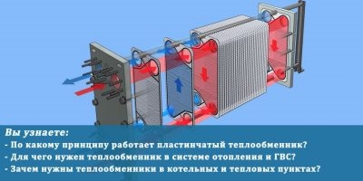 Для чего нужен теплообменник в системе отопления?