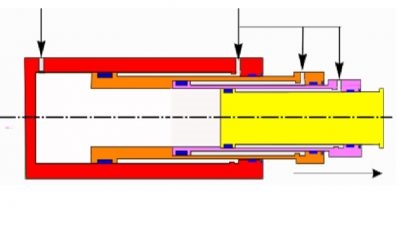 Принцип работы телескопического гидроцилиндра