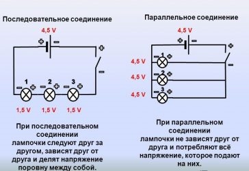 Последовательное соединение лампочек одинаковой мощности