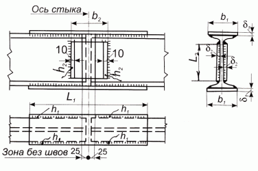 Стыковка балок двутаврового сечения ГОСТ