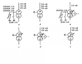 Заземление нейтрали трансформатора 110 кв