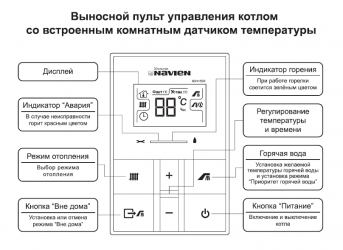 Как выключить котел отопления?