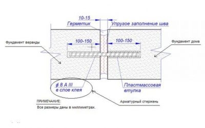 Как связать два фундамента между собой?