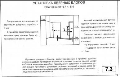 СНИП установка дверей металлических противопожарных