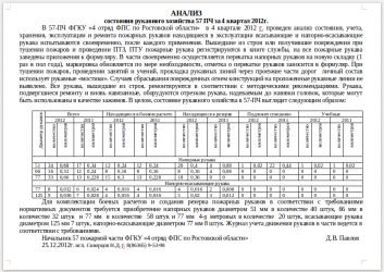 Перекатка пожарных рукавов нормативные документы