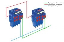 Как подключить гидрораспределитель Р80