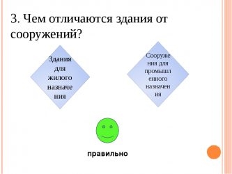 Здание и строение в чем отличие?