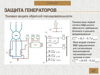 Релейная защита для чайников