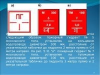 Количество пожарных гидрантов на здание