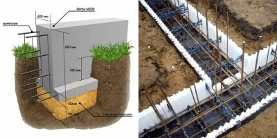 Сколько должен стоять фундамент перед постройкой дома?