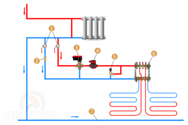 Теплый пол в открытой системе отопления