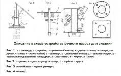 Ручной насос для скважины своими руками чертежи