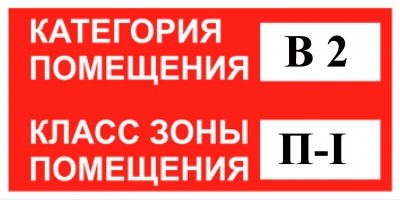 Категория в2 по пожарной безопасности