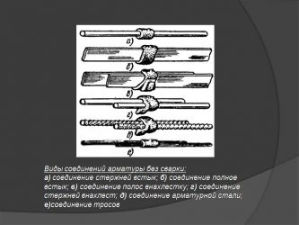 Соединение арматуры внахлест ГОСТ