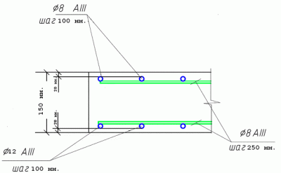 Шаг арматуры в плите перекрытия