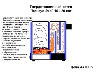 Шахтные котлы длительного нижнего горения своими руками