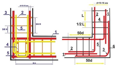 Армирование углов стен