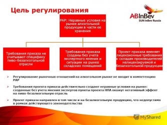 Требования к складу алкогольной продукции