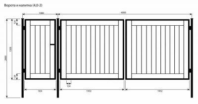 Стандартная ширина ворот в заборе