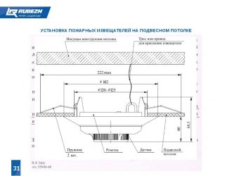 Установка пожарных извещателей за подвесным потолком нормы