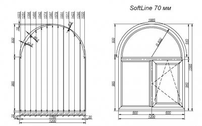 Как замерить арочное окно?