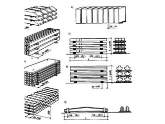 Складирование плит перекрытия на стройплощадке