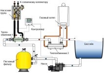 Подогрев бассейна от газового котла схема