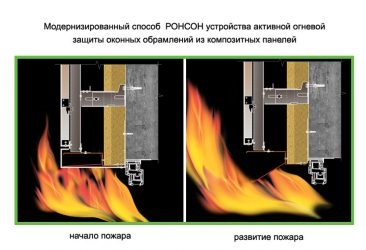 Пожарные отсечки в вентилируемом фасаде