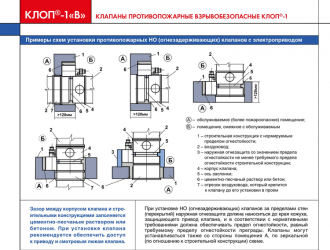 Правила установки противопожарных клапанов