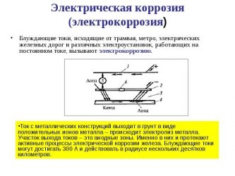 Блуждающий ток в системе отопления