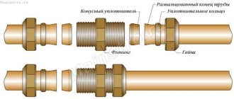 Как соединить медную трубу с пластиковой