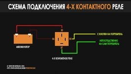 Принцип работы реле автомобиля