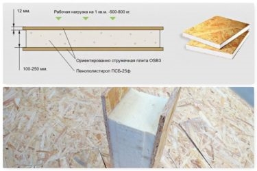 Сэндвич панели из ОСБ и пенопласта