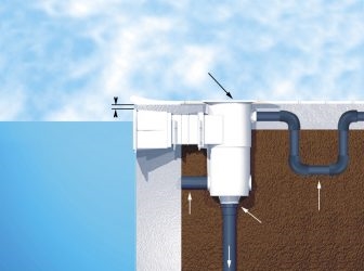 Как установить скиммер в бетонный бассейн?
